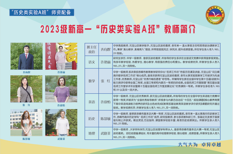 2023历史类 实验A班