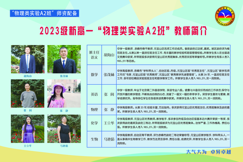 2023物理类 实验A2班-2