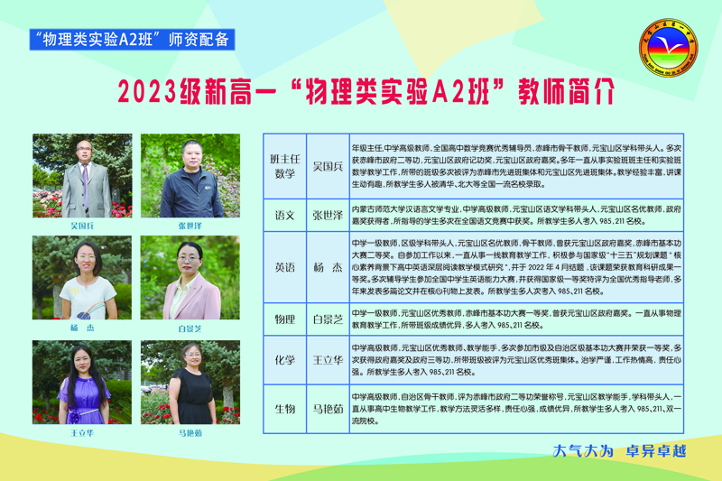 2023物理类 实验A2班-1