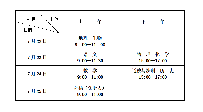 寰俊鍥剧墖_20200718084020.png